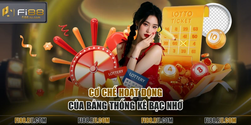 Cơ chế hoạt động của bảng thống kê bạc nhớ
